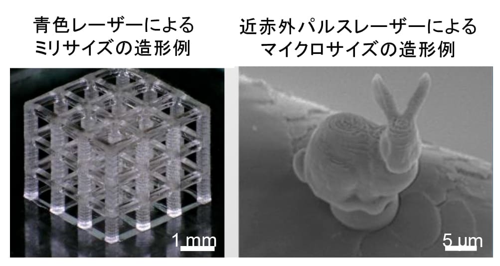 技術シーズの概要の画像