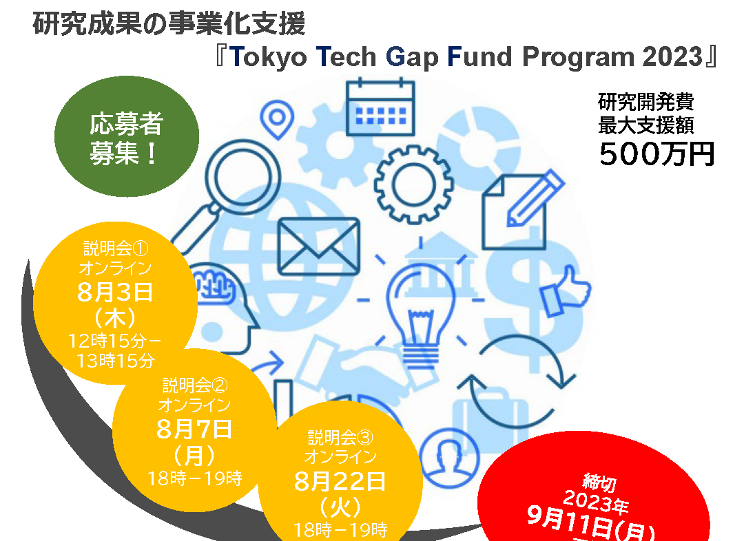 『Tokyo Tech Gap Fund Program 2023』採択者が決定しました